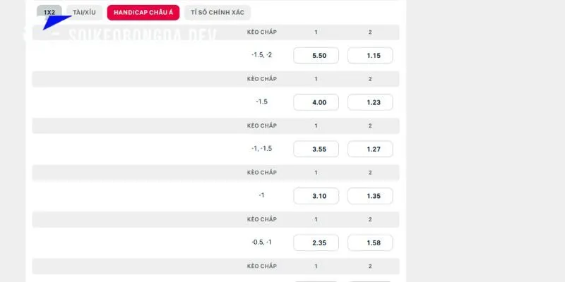 Phân tích chiều sâu kèo của trận Nhật Bản vs Ecuador